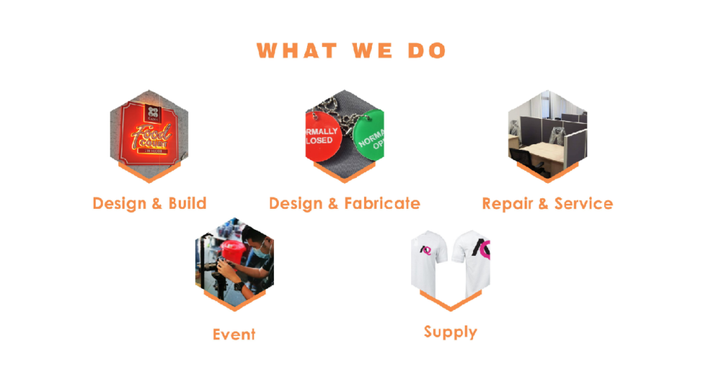 what we do